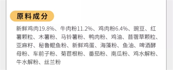 狗粮测评
