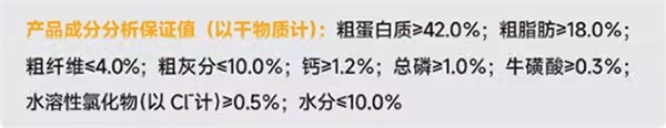 比瑞吉乌鸡猫粮怎么样？