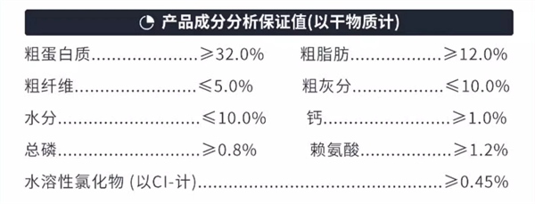 好适嘉狗粮测评 好适嘉狗粮测评