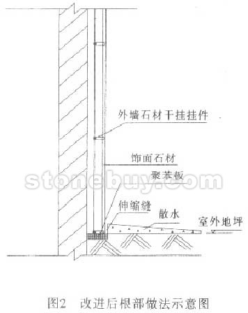 外墙石材干挂根部石材破裂的防治
