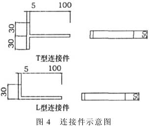 干挂花岗岩在室内大面积墙面装修的应用(图4) 干挂花岗岩在室内大面积墙面装修的应用(图4)