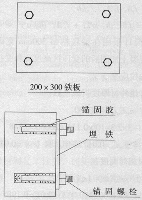 对化学螺栓在石材幕墙中应用的几点看法 对化学螺栓在石材幕墙中应用的几点看法