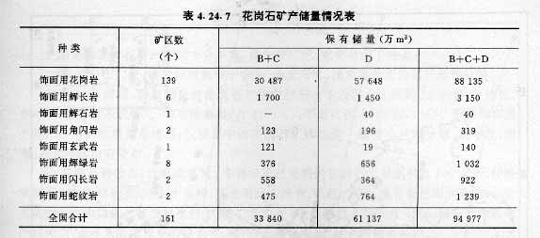 资源状况.jpg
