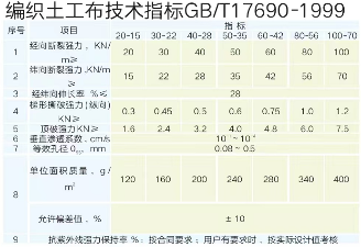聚丙烯编织土工布(图1) 微信图片_20241114150415.png