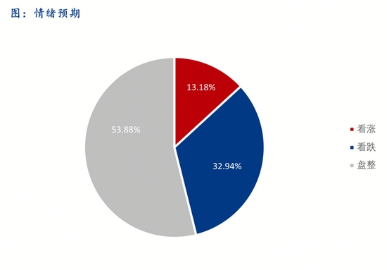 下周钢价或偏弱震荡丨钢市早知道(图4) 下周钢价或偏弱震荡丨钢市早知道(图4)