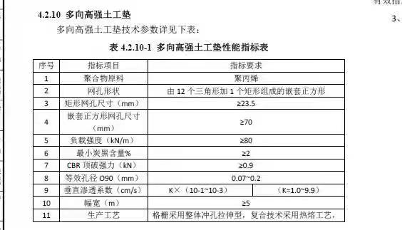 多向高强土工垫 多向高强土工垫