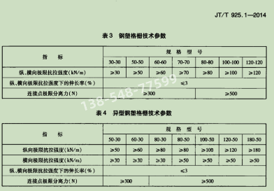 钢塑土工格栅(图2) 微信图片_20241105155015_副本.png