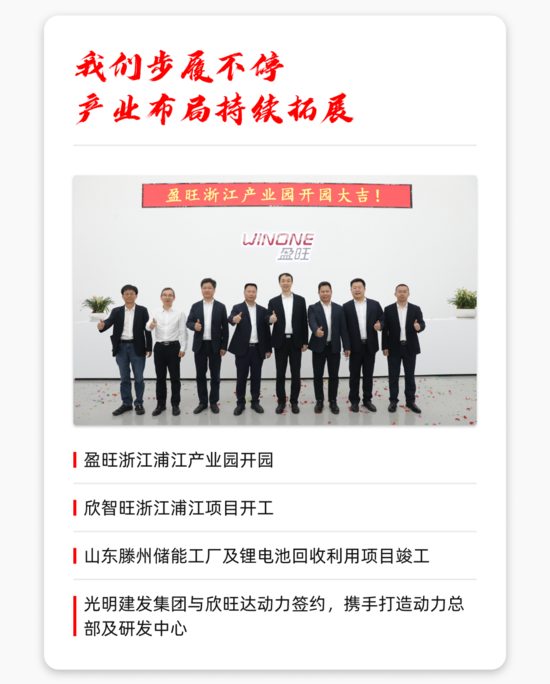 征程万里风正劲 | 一文回顾欣旺达2025年发展大事记(图2)