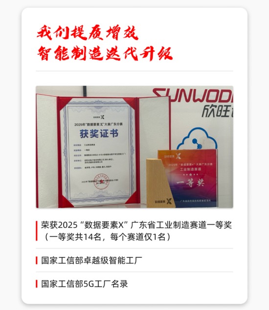 征程万里风正劲 | 一文回顾欣旺达2025年发展大事记(图6)