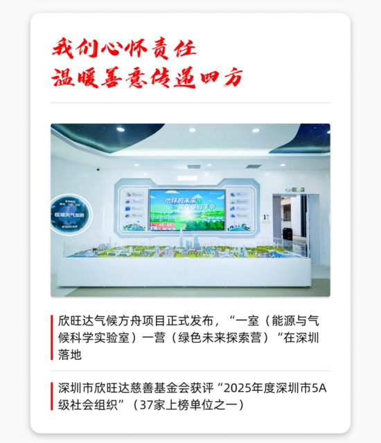 征程万里风正劲 | 一文回顾欣旺达2025年发展大事记(图8)