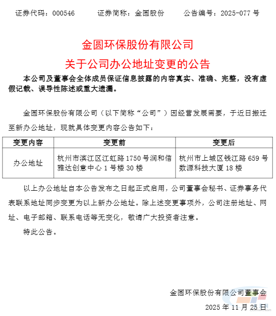 金圆股份：公司办公地址变更(图1)