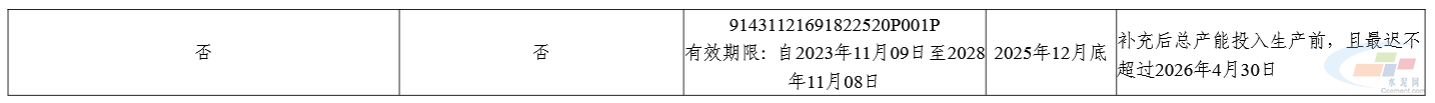 海螺水泥退出一条4000t/d熟料生产线(图3) 海螺水泥退出一条4000t/d熟料生产线(图3)