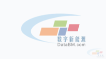 宁夏：自治区工业和信息化厅关于征集2025年自治区重点节能低碳技术的通知