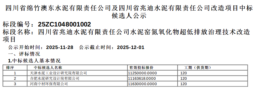 西南水泥旗下一企业NOx超低排放治理中标候选人公示(图1) 西南水泥旗下一企业NOx超低排放治理中标候选人公示(图1)