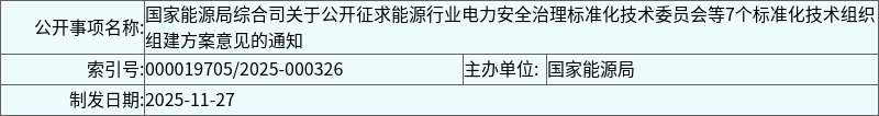 国家能源局综合司关于公开征求能源行业电力安全治理标准化技术委员会等7个标准化技术组织组建方案意见的通知(图2) 国家能源局综合司关于公开征求能源行业电力安全治理标准化技术委员会等7个标准化技术组织组建方案意见的通知(图2)