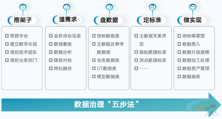 与时代共成长,祁连山水泥书写转型升级新答卷(图6) 与时代共成长,祁连山水泥书写转型升级新答卷(图6)